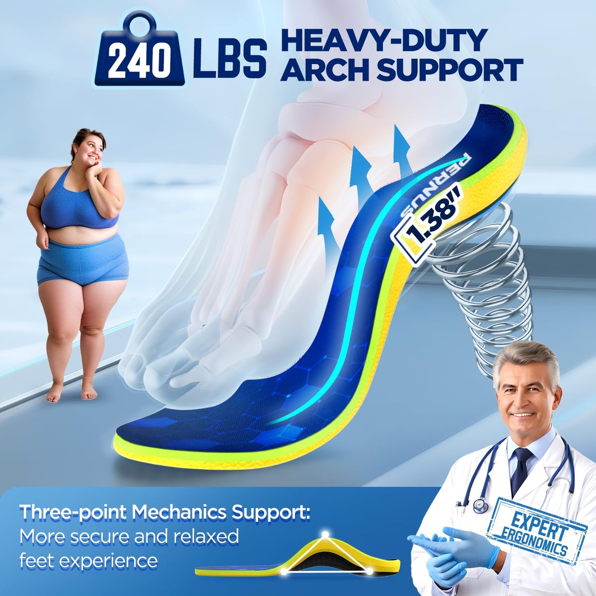 240+ lbs Plantarfasziitis-Einlegesohlen für Herren, Komfort-PORON-Schuh-Einlagen für Damen, schwere hohe Fußgewölbestütze zur Schmerzlinderung und Stoßdämpfung, Arbeitsschuhe orthopädische Einlagen bei Plattfüßen und Pronation