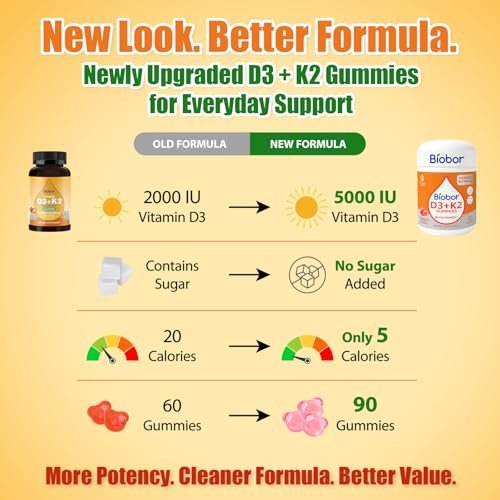 Biobor Natürliche Vitamin D3 K2 Gummibärchen, 5000 IE Vitamin D3 & 100 mcg Vitamin K2 (MK-7), Unterstützt gesunde Knochen und Immunsystem, ohne Zuckerzusatz, GMO-frei, glutenfrei (Erdbeere, 90 Stück)
