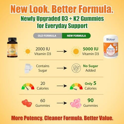 Biobor Natürliche Vitamin D3 K2 Gummibärchen, 5000 IE Vitamin D3 & 100 mcg Vitamin K2 (MK-7), Unterstützt gesunde Knochen und Immunsystem, ohne Zuckerzusatz, GMO-frei, glutenfrei (Erdbeere, 90 Stück)