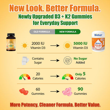 Biobor Natürliche Vitamin D3 K2 Gummibärchen, 5000 IE Vitamin D3 & 100 mcg Vitamin K2 (MK-7), Unterstützt gesunde Knochen und Immunsystem, ohne Zuckerzusatz, GMO-frei, glutenfrei (Erdbeere, 90 Stück)