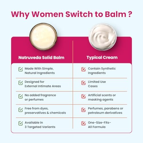 Natruveda Vulva Balm Discovery Pack – Duftfrei, Kakao & Rosen-Sandelholz | Feuchtigkeitscreme für Trockenheit, Juckreiz, Scheuern & Geruch | Natürliche Intimpflege – 0,35 oz Gläser (3er-Pack)