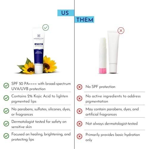 Mannlich Lippenbalsam für Männer mit SPF 50 PA++++, 10 g – Pflege für trockene und rissige Lippen mit 2% Kojisäure, lang anhaltende Feuchtigkeit