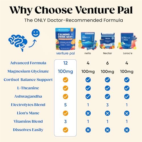 Venture Pal Calm Drink Mix – 12-in-1 Cortisol-Reduzierer & Schlafhilfe mit Magnesiumglycinat, Ashwagandha, L-Theanin, Vitamin D – Zuckerfreies Magnesiumpulver für Entspannung & Fokus – 16 Portionen