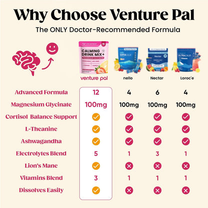 Venture Pal Calm Drink Mix – 12-in-1 Cortisol-Reduzierer & Schlafhilfe mit Magnesiumglycinat, Ashwagandha, L-Theanin, Vitamin D – Zuckerfreies Magnesiumpulver für Entspannung & Fokus – 450 g (Erdbeer-Limonade)