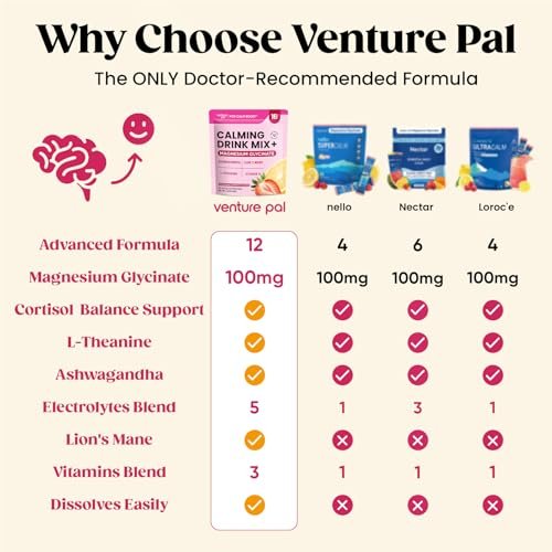 Venture Pal Calm Drink Mix – 12-in-1 Cortisol-Reduzierer & Schlafhilfe mit Magnesiumglycinat, Ashwagandha, L-Theanin, Vitamin D – Zuckerfreies Magnesiumpulver für Entspannung & Fokus – 450 g (Erdbeer-Limonade)