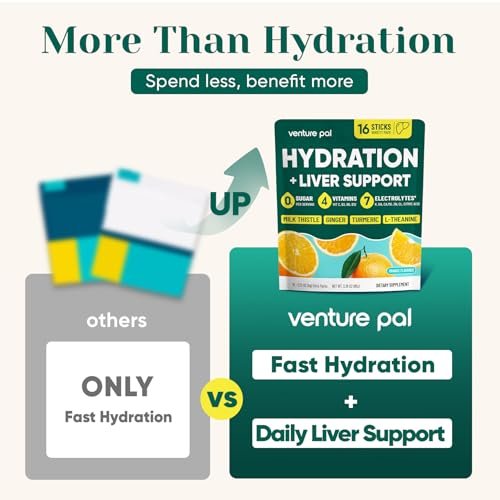 Venture Pal Hydration Packets + Liver Support – Flüssige Elektrolyte mit 7 Elektrolyten & 5 Vitaminen, Mariendistel + L-Theanin, Zuckerfrei, Keto-freundlich, Vegan, 16 Sticks