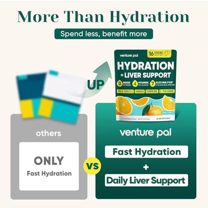 Venture Pal Hydration Packets + Liver Support – Flüssige Elektrolyte mit 7 Elektrolyten & 5 Vitaminen, Mariendistel + L-Theanin, Zuckerfrei, Keto-freundlich, Vegan, 16 Sticks