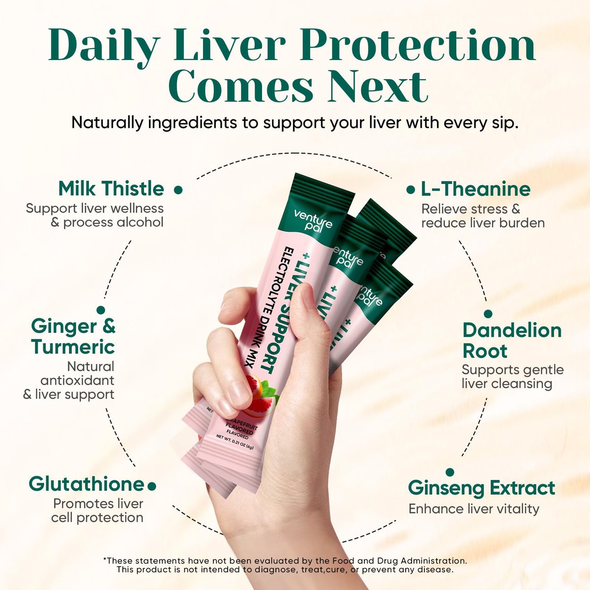 Venture Pal Hydration Packets + Liver Support – Flüssige Elektrolyte Pulver Beutel mit 7 Elektrolyten & 5 Vitaminen, Mariendistel + L-Theanin | Zuckerfrei | Keto-freundlich | Vegan, 16 Sticks