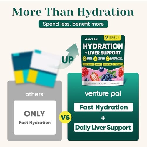 Venture Pal Hydration Packets + Liver Support – Flüssige Elektrolyte Pulver Beutel mit 7 Elektrolyten & 5 Vitaminen, Mariendistel + L-Theanin | Zuckerfrei | Keto-freundlich | Vegan, 16 Sticks