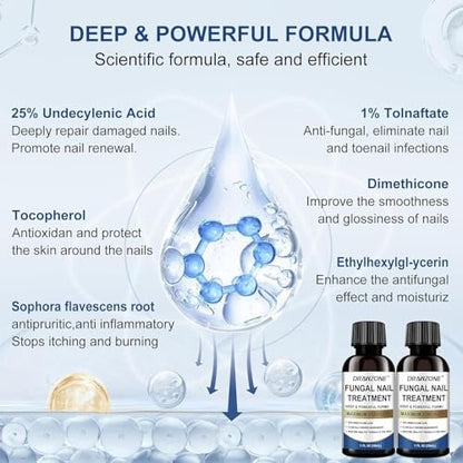 Nagelpilz Behandlung Extra Stärke mit 25% Undecylensäure – Fußpilz Behandlung, Zehennagel Reparatur, Gelbe Nägel, Beschädigte Nägel (Blau, 2er-Pack)