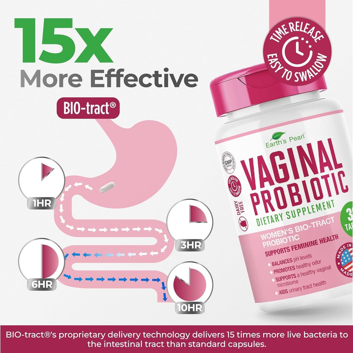 Earth's Pearl Vaginale Probiotika für Frauen – 15x effektiver mit BIO-Tract®, 3 Milliarden KBE, Probiotika- und Präbiotika-Mischung, fördert gesunden Vaginalgeruch & pH-Gleichgewicht – Nur 1 Tablette/Tag