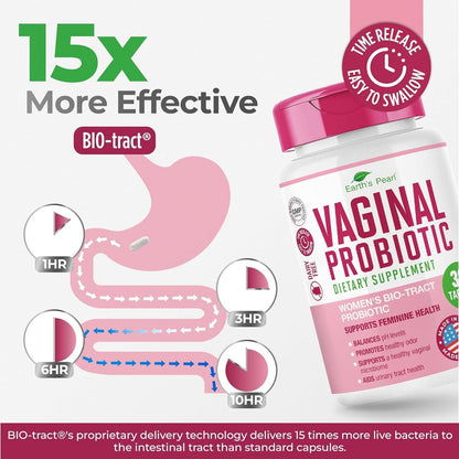 Earth's Pearl Vaginale Probiotika für Frauen – 15x effektiver mit BIO-Tract®, 3 Milliarden KBE, Probiotika- und Präbiotika-Mischung, fördert gesunden Vaginalgeruch & pH-Gleichgewicht – Nur 1 Tablette/Tag