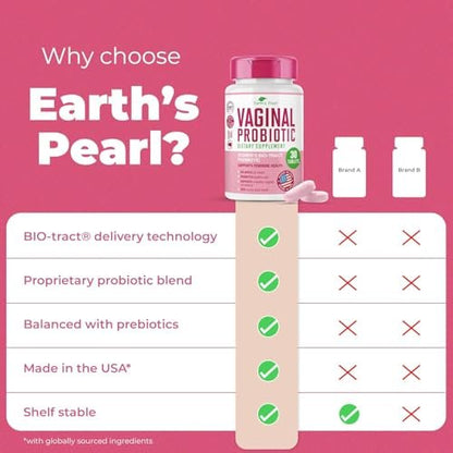 Earth's Pearl Vaginale Probiotika für Frauen – 15x effektiver mit BIO-Tract®, 3 Milliarden KBE, Probiotika- und Präbiotika-Mischung, fördert gesunden Vaginalgeruch & pH-Gleichgewicht – Nur 1 Tablette/Tag