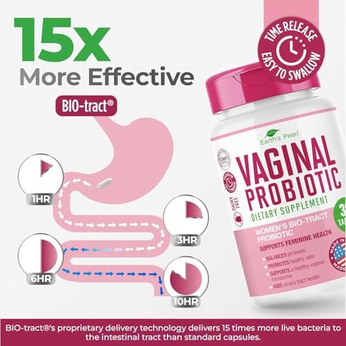 Earth's Pearl Vaginale Probiotika für Frauen – 15x effektiver mit BIO-Tract®, 3 Milliarden KBE, Probiotika- und Präbiotika-Mischung, fördert gesunden Vaginalgeruch & pH-Gleichgewicht – Nur 1 Tablette/Tag