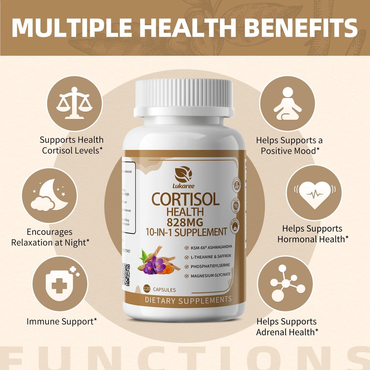 10-IN-1 Cortisol-Blocker mit KSM-66® Ashwagandha 300 mg + L-Theanin 250 mg, Magnesiumglycinat, Safran, Phosphatidylserin, Kurkuma & Vitamin C D3 B6 B5 – für Frauen & Männer, 120 Kapseln (60-Tage-Vorrat)