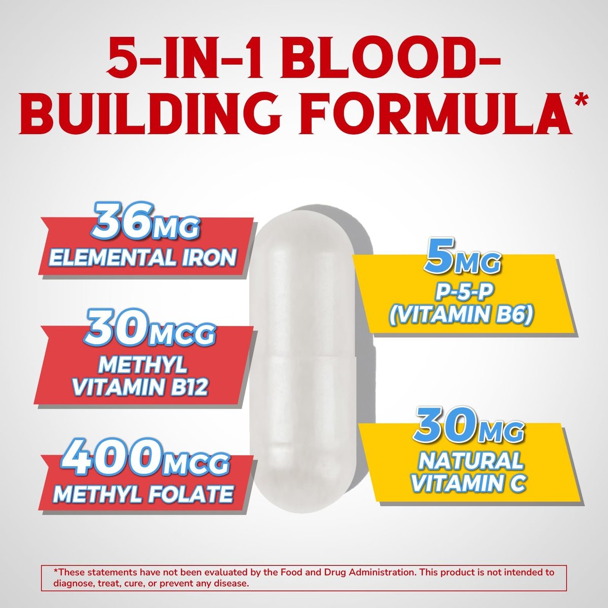 Eisenpräparat für Frauen & Männer mit Vitamin C, B6, B12 & Folsäure – gegen Eisenmangel, für Blutbildung & Energie – magenfreundlich, bessere Aufnahme, Non-GMO, glutenfrei, 60 vegane Kapseln