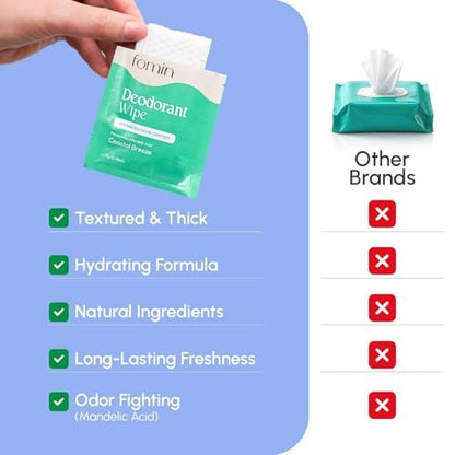 FOMIN Säurehaltige Reise-Deodoranttücher für Damen & Herren – 5 Stück – pH-ausgeglichene, mini Deo-Reisetücher – plastikfrei, einzeln verpackte Achsel- und Körperfeuchttücher