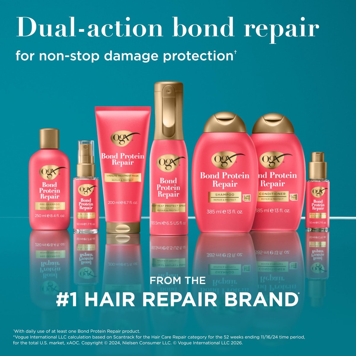 OGX Repair & Protect Bond Protein Repair 1-Minuten-Treatment-Maske – Tiefenwirksame Haarmaske für geschädigtes Haar, repariert schnell für glänzendes, glattes Haar, das zwischen den Haarwäschen anhält, 200 ml
