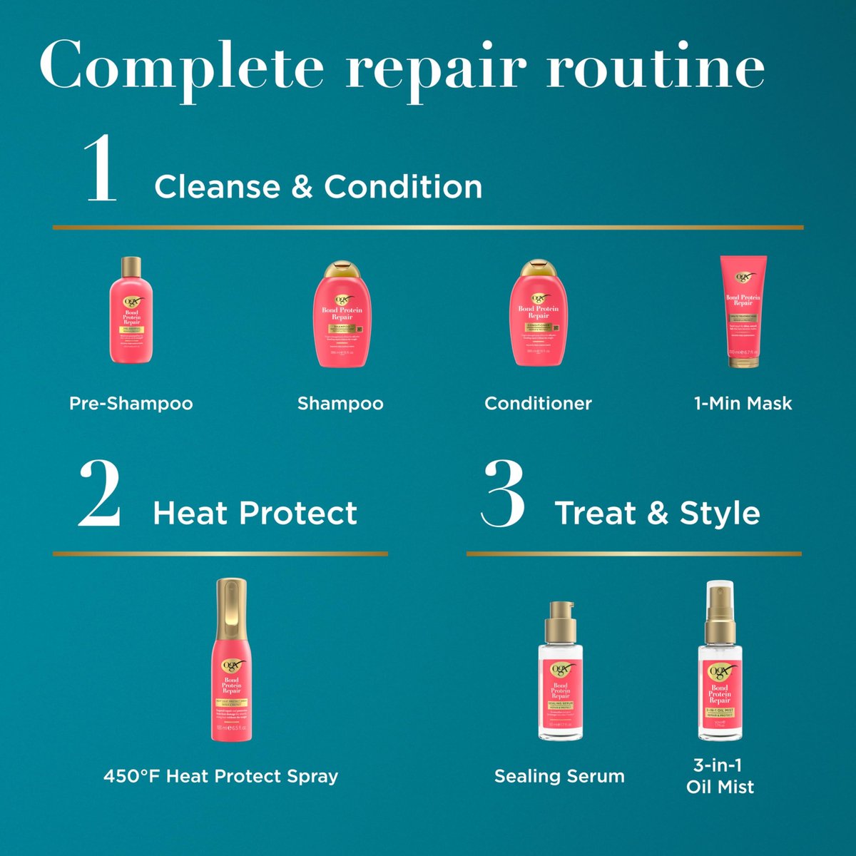 OGX Repair & Protect Bond Protein Repair 3-in-1 Ölnebel – Pflegendes Haaröl für trockenes, geschädigtes Haar, gegen Frizz, Stärkung und Glanz, ohne Parabene, 50 ml