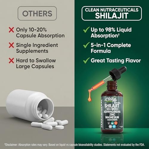Clean Nutraceuticals Shilajit Drops Liquid | Shilajit Nahrungsergänzungsmittel für Männer und Frauen mit Seemoos, Ashwagandha, Zink, Magnesium, Bor, Fulvosäure – Himalaya-Shilajit für Energie, Vitalität und Ausdauer – 60 ml