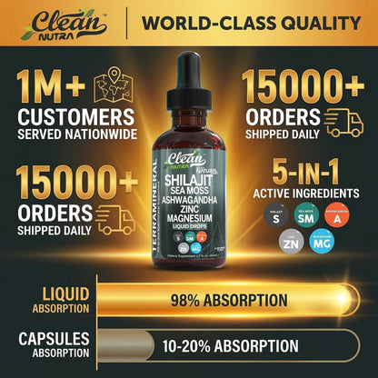 Clean Nutraceuticals Shilajit Drops Liquid | Shilajit Nahrungsergänzungsmittel für Männer und Frauen mit Seemoos, Ashwagandha, Zink, Magnesium, Bor, Fulvosäure – Himalaya-Shilajit für Energie, Vitalität und Ausdauer – 60 ml