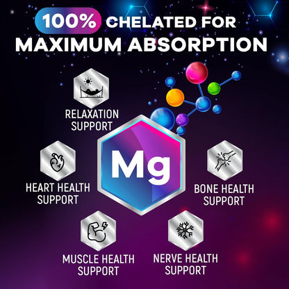 Magnesium Glycinat 1000mg pro Portion – Rein & cheliert für maximale Absorption – Unterstützt Schlaf, Muskeln, Nerven & Herzgesundheit – Magnesium Ergänzung für den ganzen Körper, in den USA abgefüllt – 120 Kapseln