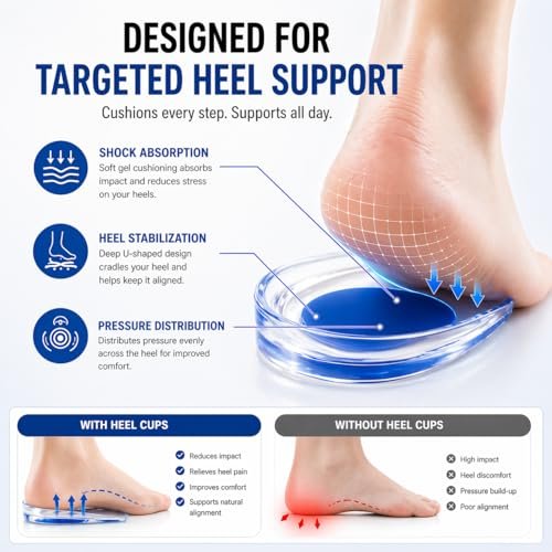 Gel-Fersenpolster zur Schmerzlinderung – Stoßdämpfende Silikoneinlagen bei Plantarfasziitis & Achillessehnenentzündung – Gepolsterte Fersenstützkissen für ganztägiges Stehen (2 Paare, Größe L)