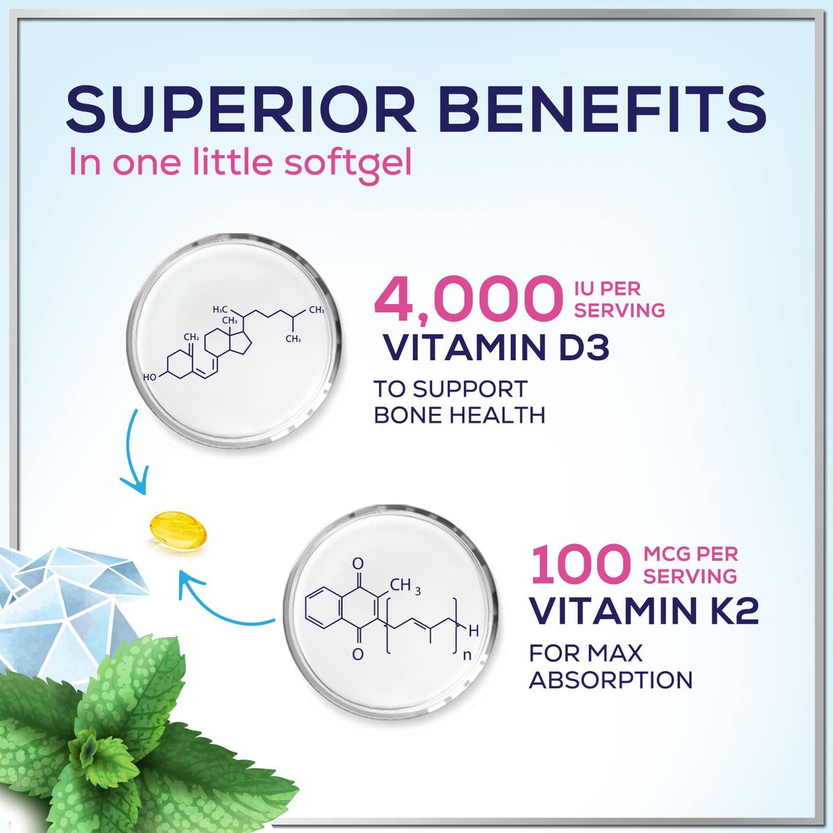 Vitamin D3 4000IU mit K2 (MK-7) - D3K2 Komplex für Knochen, Zähne, Muskeln, Calciumaufnahme, Immunsystem & Herzgesundheit - Hergestellt in den USA - 120 Softgels