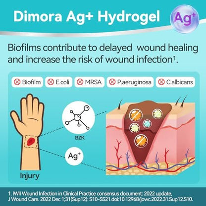 Dimora Antibakterielles Gel-Wundverband 1oz – Silber-Hydrogel Erste-Hilfe-Salbe zur Wundheilung, antibakterielle Pflege für kleine Schnitte, Schürfwunden, Platzwunden & Verbrennungen, sichere nicht-amorphe Formel