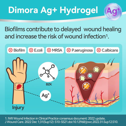 Dimora Antibakterielles Gel-Wundverband 1oz – Silber-Hydrogel Erste-Hilfe-Salbe zur Wundheilung, antibakterielle Pflege für kleine Schnitte, Schürfwunden, Platzwunden & Verbrennungen, sichere nicht-amorphe Formel