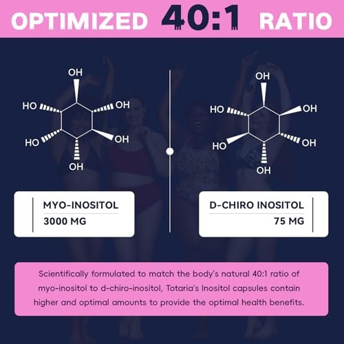 Totaria Inositol Komplex für Frauen mit Vitamin D3, Folsäure, 40:1 Myo-Inositol & D-Chiro Inositol, 180 Kapseln, 60 Portionen, 2 Monate Vorrat