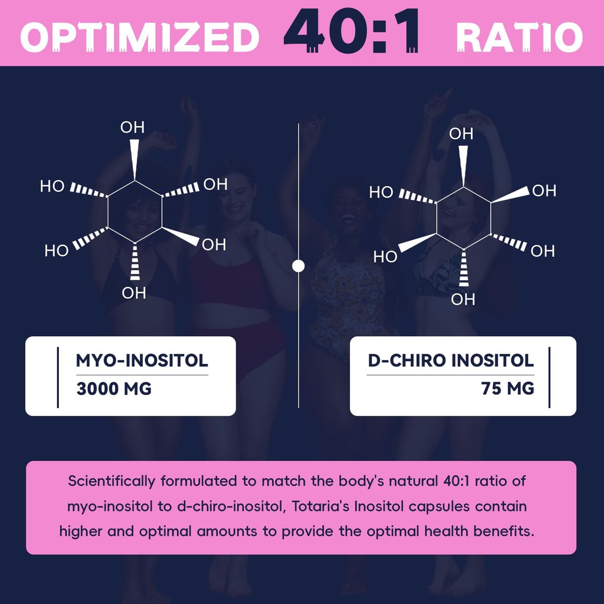 Totaria Inositol Komplex für Frauen mit Vitamin D3, Folsäure, 40:1 Myo-Inositol & D-Chiro Inositol, 180 Kapseln, 60 Portionen, 2 Monate Vorrat