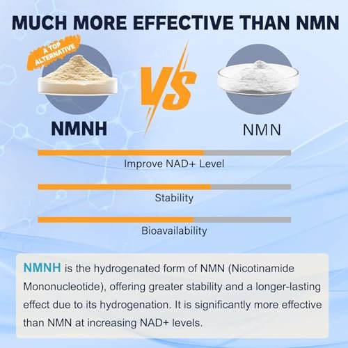 Totaria NMNH 500mg – Premium NMN-Alternative mit Niacinamid, Quercetin & Trans-Resveratrol für NAD+, Anti-Aging & Energie, 120 Kapseln