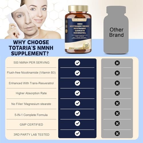 Totaria NMNH 500mg – Premium NMN-Alternative mit Niacinamid, Quercetin & Trans-Resveratrol für NAD+, Anti-Aging & Energie, 120 Kapseln