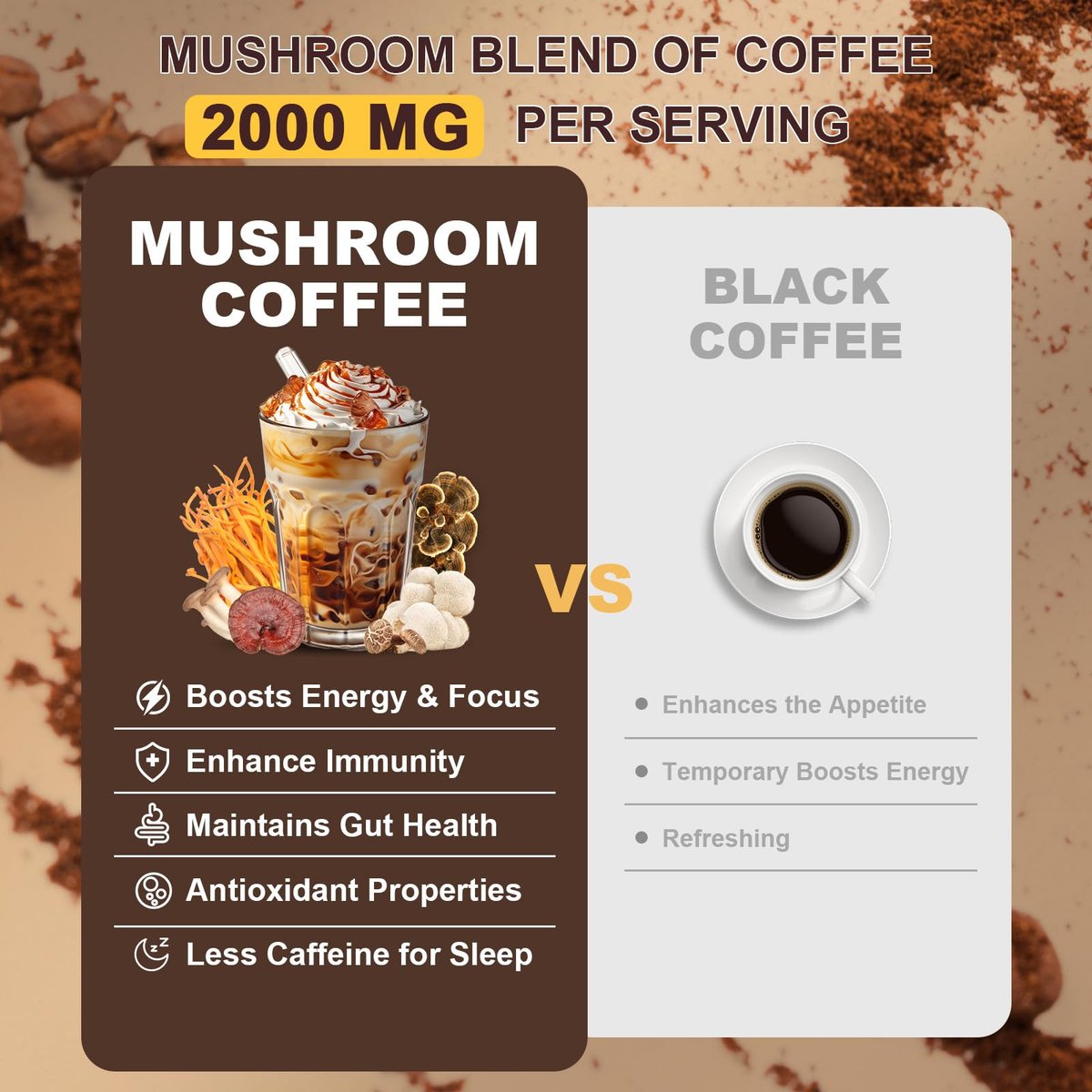 Bunkell Pilz-Kaffee, Adaptogene 6 Pilze mit Löwenmähne, Reishi, Cordyceps, Shiitake, Herkuleskeule & Truthahnschwanz, Instantkaffee-Pulver für Energie, Verdauung & Immununterstützung, 30 Portionen