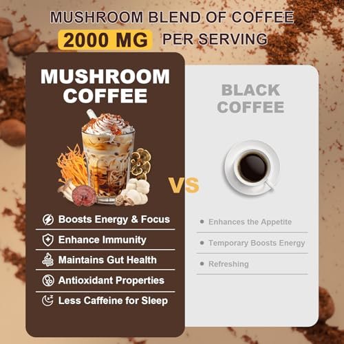 Bunkell Pilz-Kaffee, Adaptogene 6 Pilze mit Löwenmähne, Reishi, Cordyceps, Shiitake, Herkuleskeule & Truthahnschwanz, Instantkaffee-Pulver für Energie, Verdauung & Immununterstützung, 30 Portionen