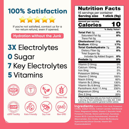 Venture Pal Zuckerfreie Elektrolyt-Pulver-Packungen – Flüssige Daily IV Hydration Packets | Elektrolyt-Getränkemischung mit 5 Vitaminen & 7 Elektrolyten | Keto-freundlich | Non-GMO | Zertifiziert vegan | 16 Sticks
