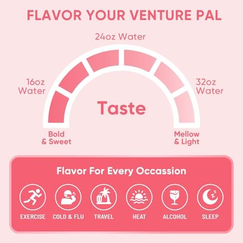 Venture Pal Zuckerfreie Elektrolyt-Pulver-Packungen – Flüssige Daily IV Hydration Packets | Elektrolyt-Getränkemischung mit 5 Vitaminen & 7 Elektrolyten | Keto-freundlich | Non-GMO | Zertifiziert vegan | 16 Sticks