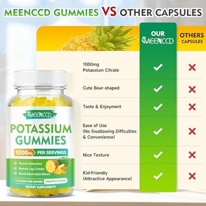 Kaliumcitrat Gummies 1000mg – Hochdosierte Kaliumpräparate für Erwachsene, Männer & Frauen – Zuckerfrei, Ananasgeschmack, 60 Stück