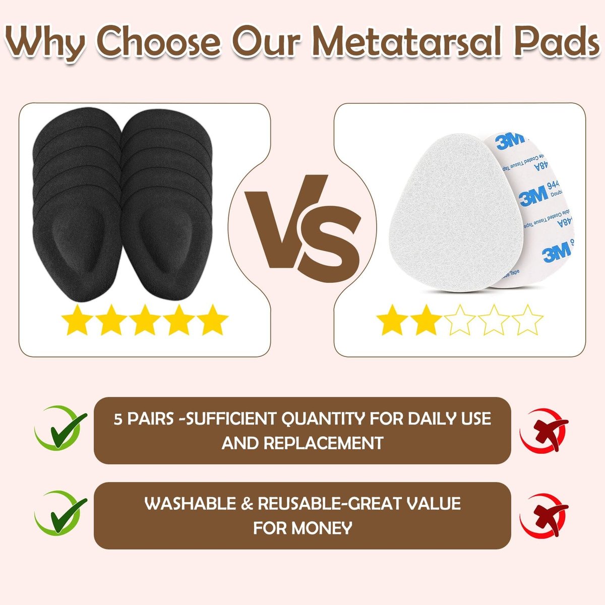 Shynek 10er-Pack Metatarsal-Pads für den Fußballen – Weiche Gel-Fußpolster, selbstklebend, wiederverwendbar, lindert Schmerzen bei Morton-Neurom, für Damen und Herren (Schwarz)