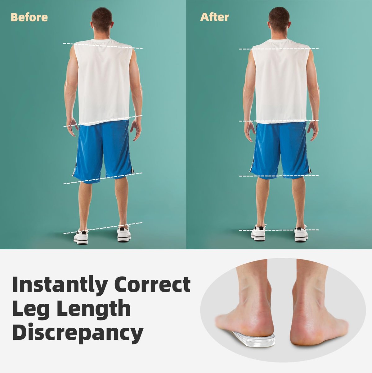 Dr.Tucker+ Fersenerhöhungen für Schuhe, 4-fach verstellbar, orthopädische Einlagen bei Beinlängendifferenz, 1/8" 1/4" 3/8" 1/2" (1 Paar, Größe S)