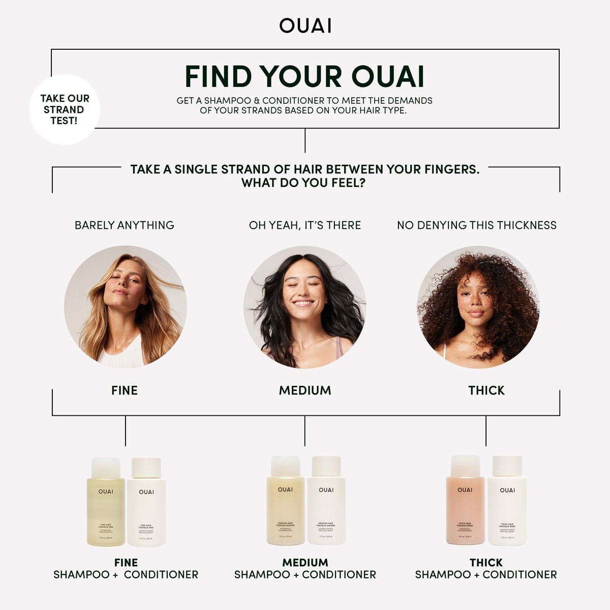 OUAI Thick Hair Mask – Pflegemaske mit Mandelöl, Olivenöl & hydrolysiertem Keratin für geschädigtes Haar – 3,4 oz