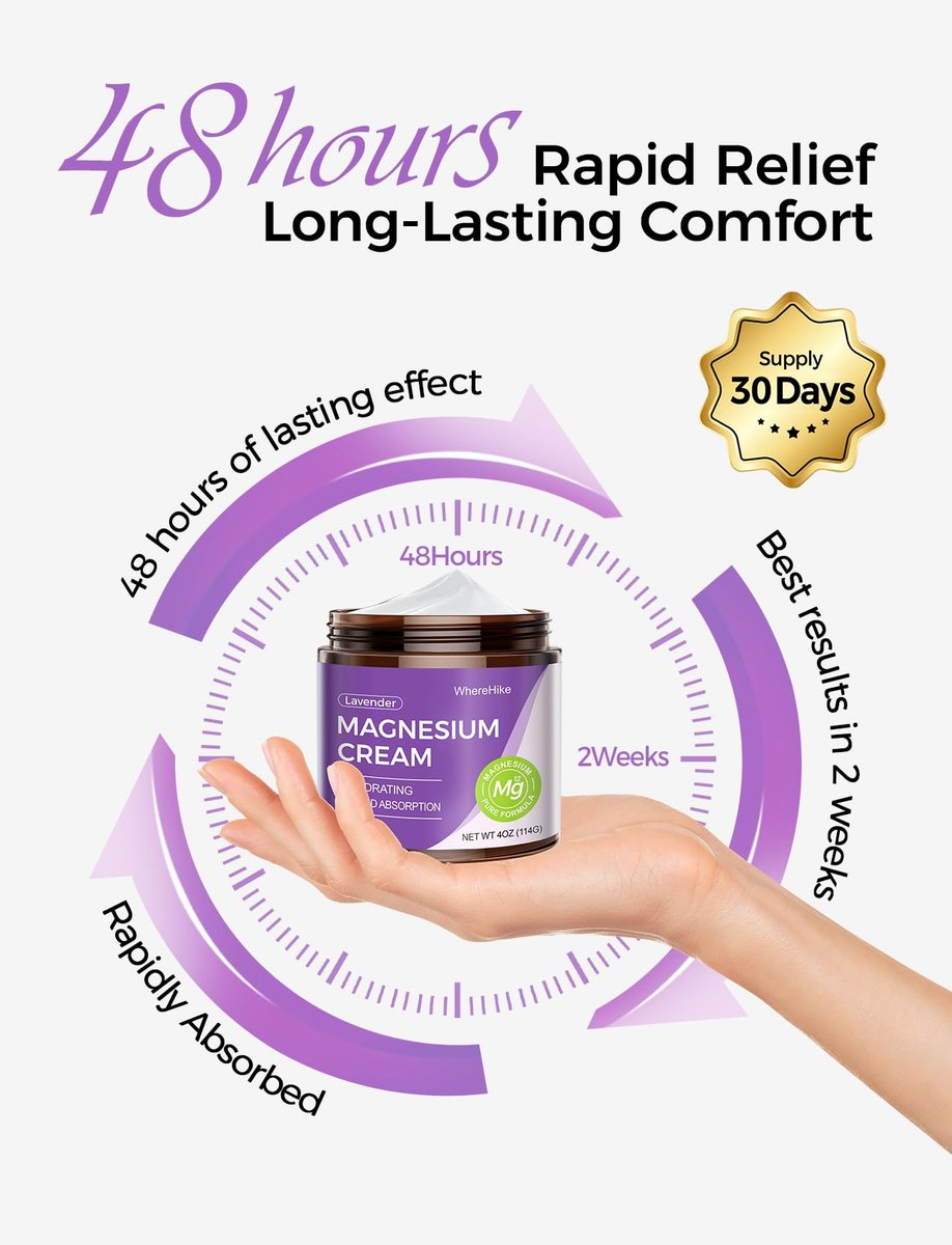 STILIP Natürliche Topische Magnesiumcreme – Magnesium Lotion für die Nachtpflege, Leichte Feuchtigkeitscreme für tiefe Hydratation – Lavendel