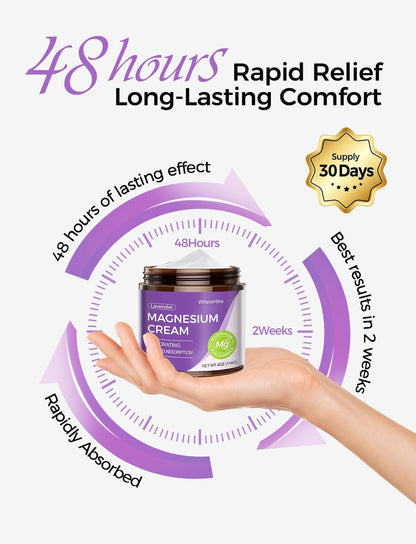STILIP Natürliche Topische Magnesiumcreme – Magnesium Lotion für die Nachtpflege, Leichte Feuchtigkeitscreme für tiefe Hydratation – Lavendel