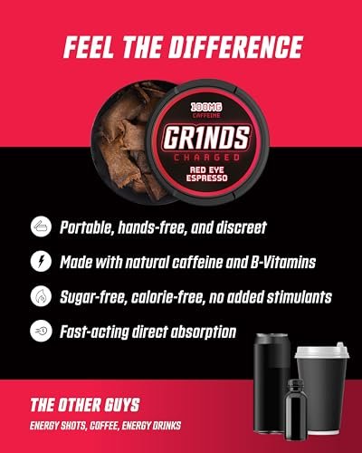 Grinds Coffee Pouches | Red Eye Espresso Geschmack | 3 Dosen | Koffeinalternative ohne Brühen | 12 Beutel pro Dose