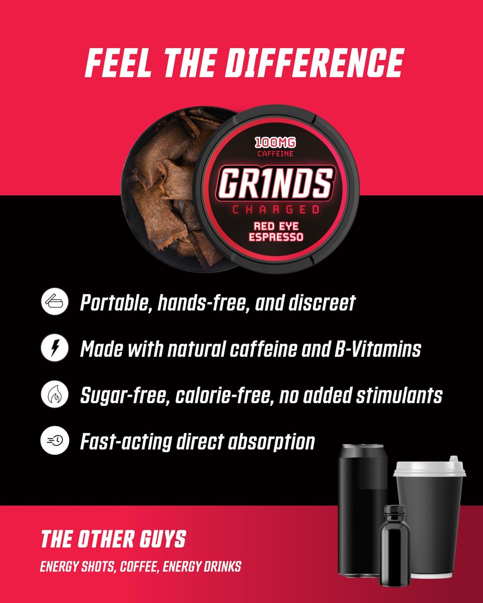Grinds Coffee Pouches | Red Eye Espresso Geschmack | 3 Dosen | Koffeinalternative ohne Brühen | 12 Beutel pro Dose