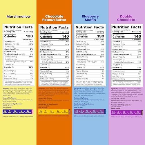 Magic Spoon Treats - 8 Proteinriegel: 2 Marshmallow, 2 Erdnussbutter-Schokolade, 2 Blaubeer-Muffin, 2 Doppelte Schokolade - Glutenfreier, zuckerfreier Snack