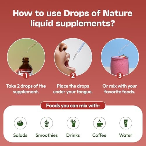 KSM-66 Ashwagandha Liquid Drops – Vegan, GMO-frei & schnell absorbierend – Ashwagandha-Präparat für tägliches Wohlbefinden – Fördert Fokus und Klarheit – Unterstützt tägliche Vitalität (Mixed Berry, 60 ml)