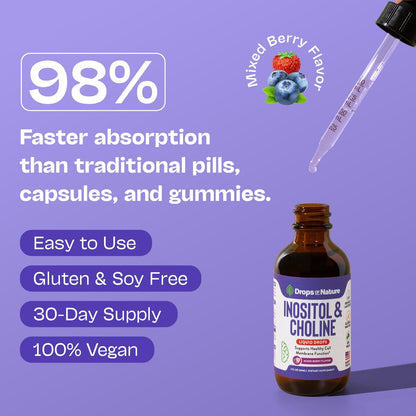 Inositol & Cholin Liquid Drops – Vegan, Nicht-GVO, Leicht einzunehmen – Verbesserte Absorption Inositol Supplement – Pränatale Vitamine für Frauen – Unterstützt Zellgesundheit & Allgemeines Wohlbefinden (Waldbeere, 60ml)