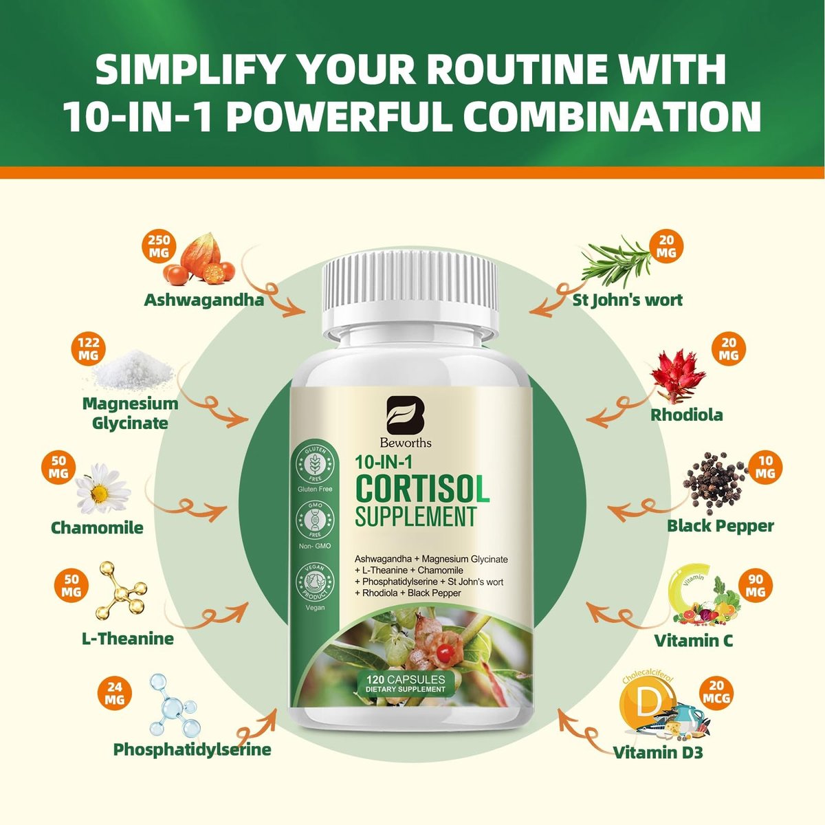 B BEWORTHS Cortisol-Supplement für Frauen und Männer, 10-in-1 Cortisol-Detox mit Ashwagandha, Magnesium, L-Theanin, Ausgeglichener Cortisolspiegel, Nacht- und Beruhigungsunterstützung, 120 vegane Kapseln